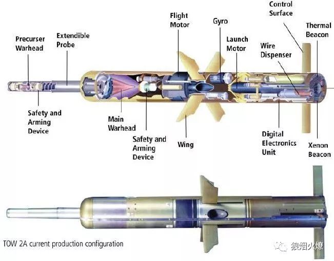 美国陶式反坦克导弹有什么特点?