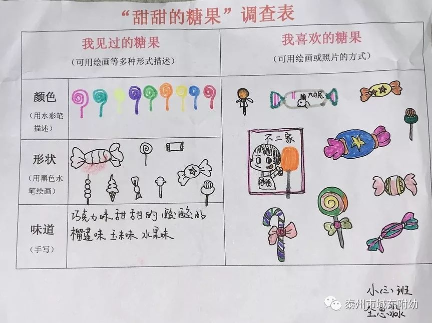 幼儿园糖果调查表图片图片