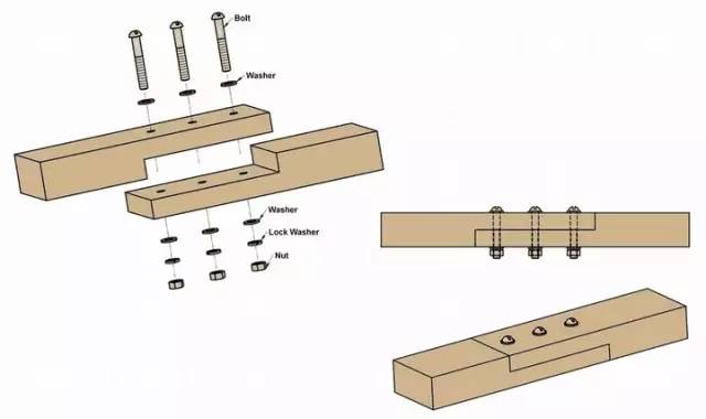 神秘的榫卯工艺传统家具文化的精粹