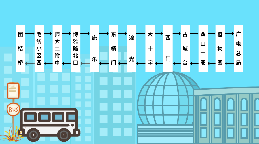 编辑|婷婷审核|张小兰来源|西宁公交返