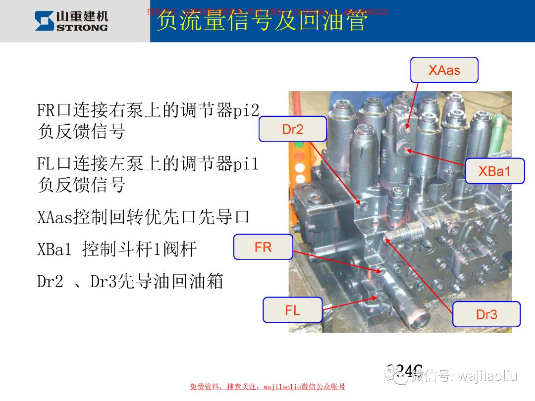 山重挖掘機全系列主控閥部件標註名稱管路識別這資料難找啊