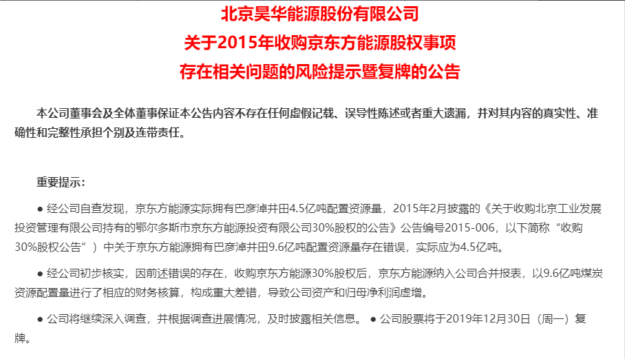 一顆埋了8年的雷爆了！這家國企上市公司利潤虛增14億 科技 第1張