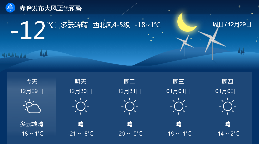 未来几天宁城天气