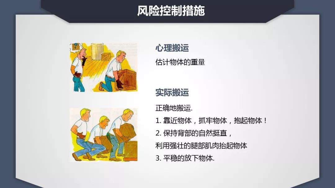 人体搬运安全注意事项ppt