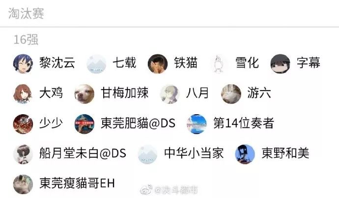 决斗都市19 巡回赛成都站结束下一场 1月4日珠海站 比赛