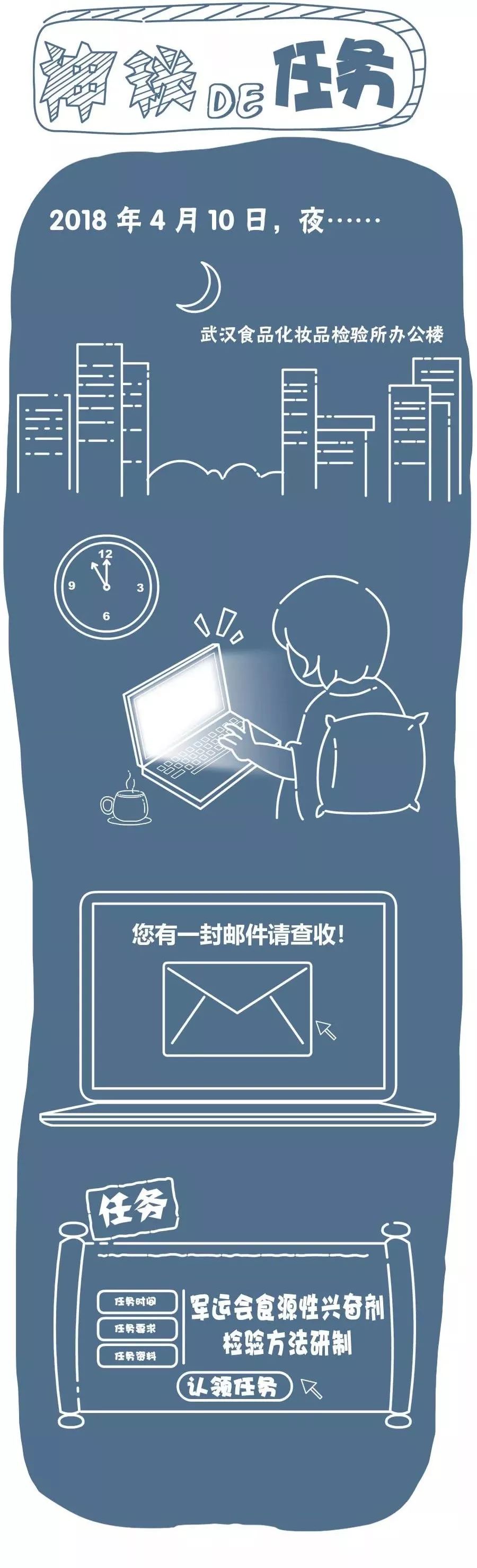 您有一封邮件请查收