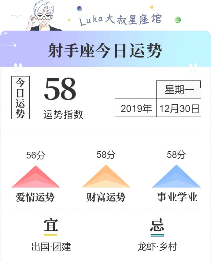 摩羯座今日运势luka大叔（射手座今日运势luka大叔） 摩羯座本日
运势luka大叔（射手座本日
运势luka大叔） 卜算大全