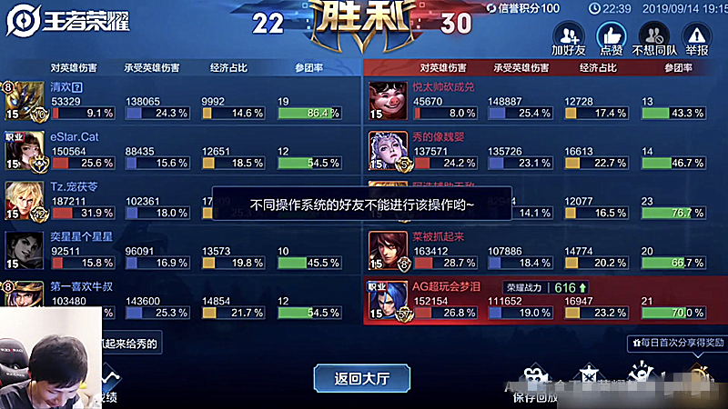 梦泪撞车猫神,省级橘右京vs国服上官婉儿,赛后老师的话亮了!