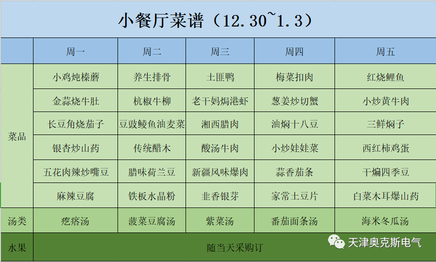 天津工厂食堂餐单(12月30日至1月5日)