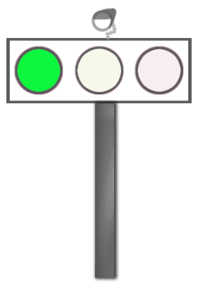 不同颜色信号灯代表不同的含义