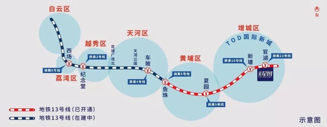 广州地铁13号线线路图