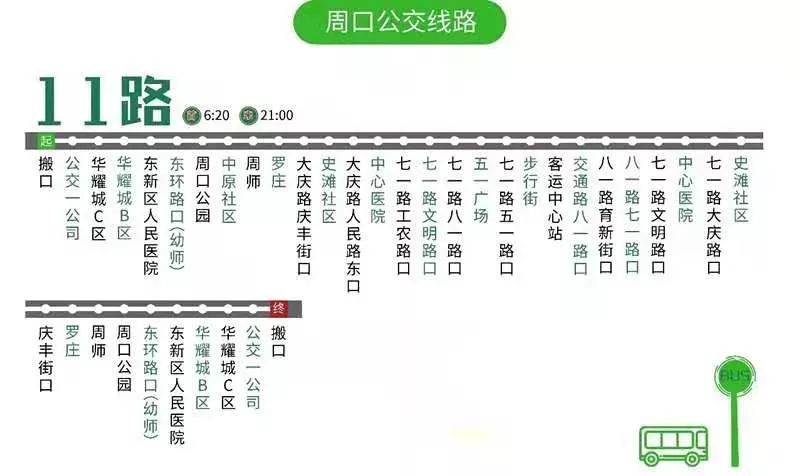 限行了,不怕!来看周口最新公交线路图,你能乘哪几路车
