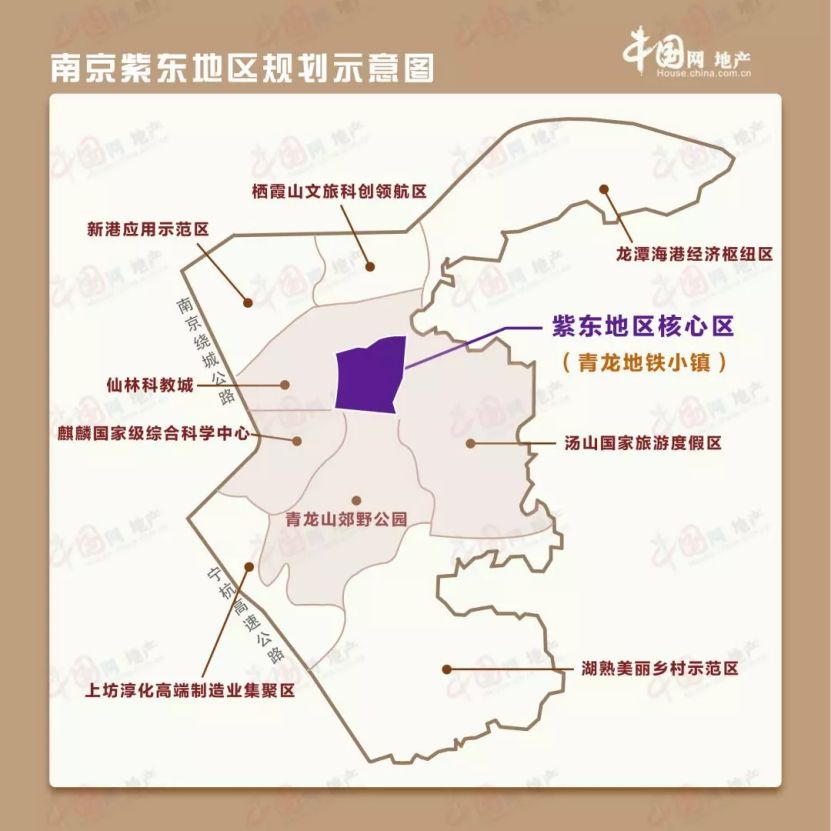 重磅紫东核心区设计方案出炉这里才是主城东下一个蓝海