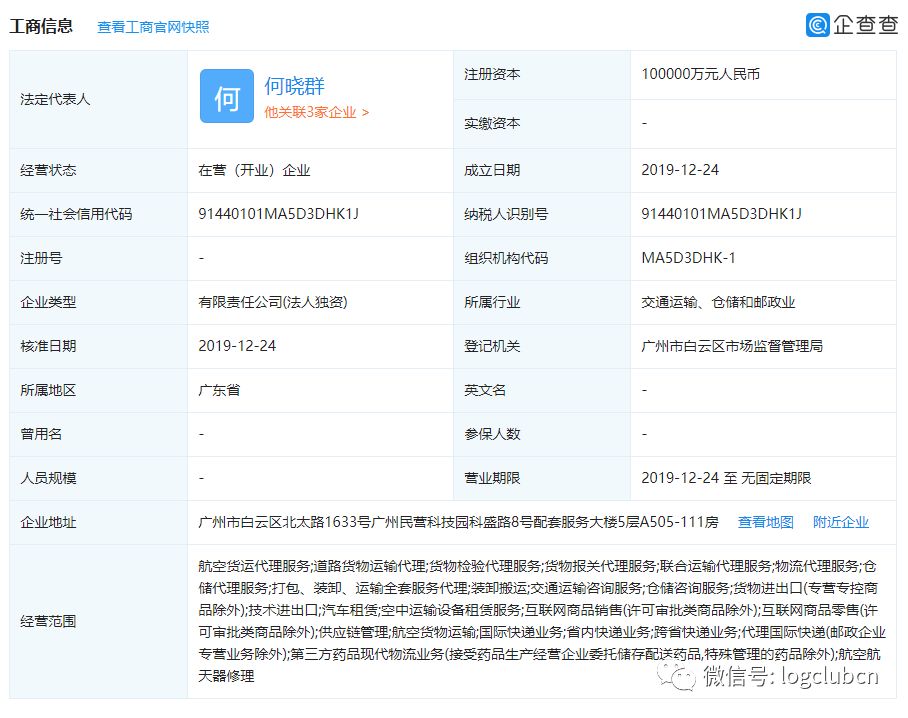 為混改做鋪墊，註資10億，南方航空成立貨運有限公司；亞馬遜申請專利曝光；永輝生活多地門店關閉調整等 科技 第1張