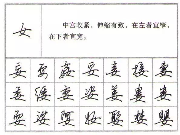 79个行书笔画,练两个月,轻松写出一手好字