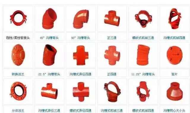 管道沟槽连接技术的这些知识您知道吗