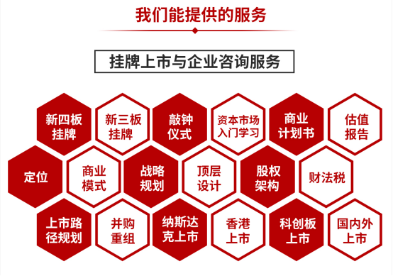 私募股权市场的活力与机遇