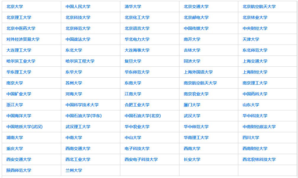 高三考生上大学的17种途径汇总!家有考生一定早做规划!