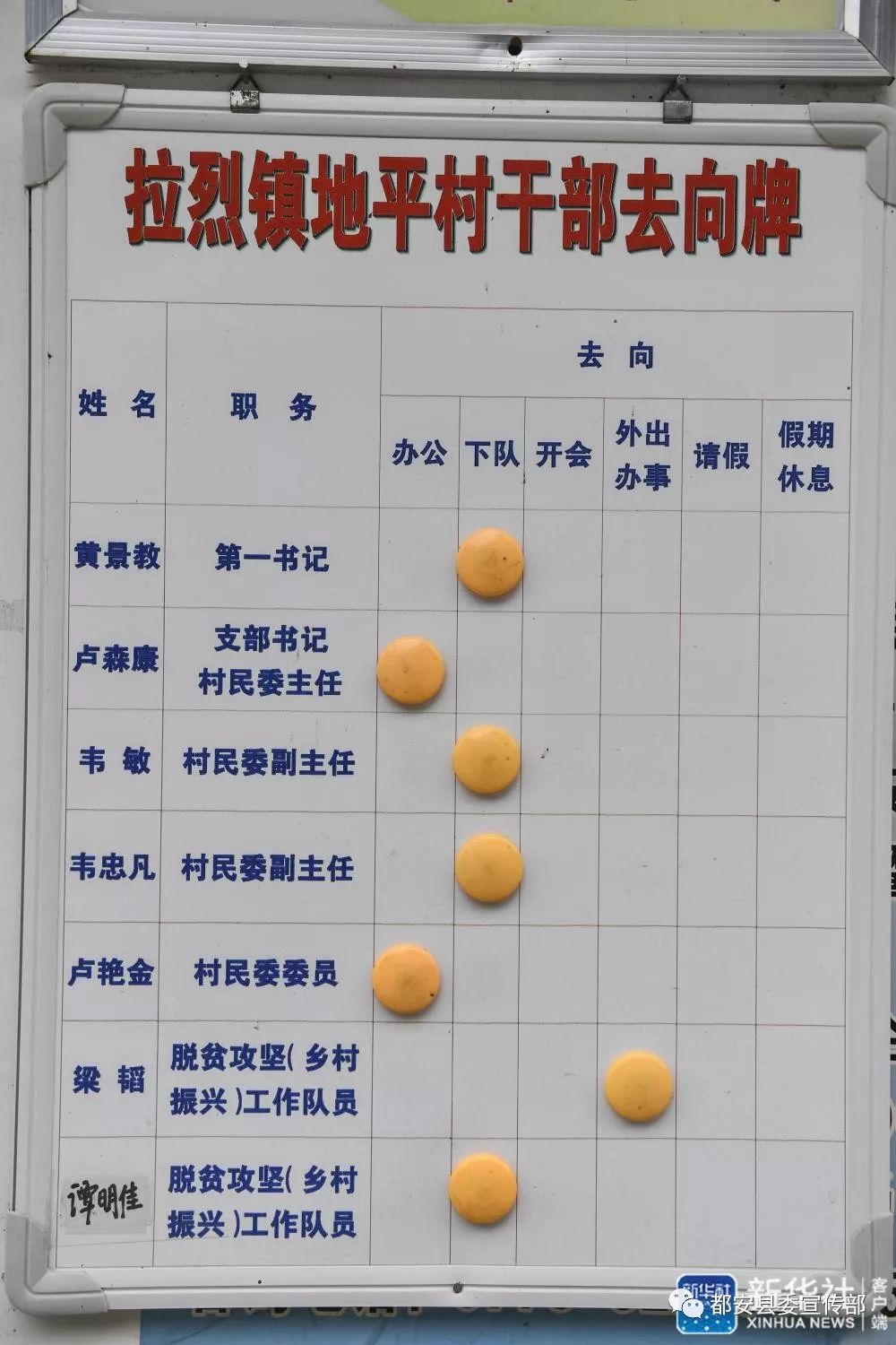 新华社报道为了不让一个贫困户落下追记广西都安县驻村第一书记黄景教