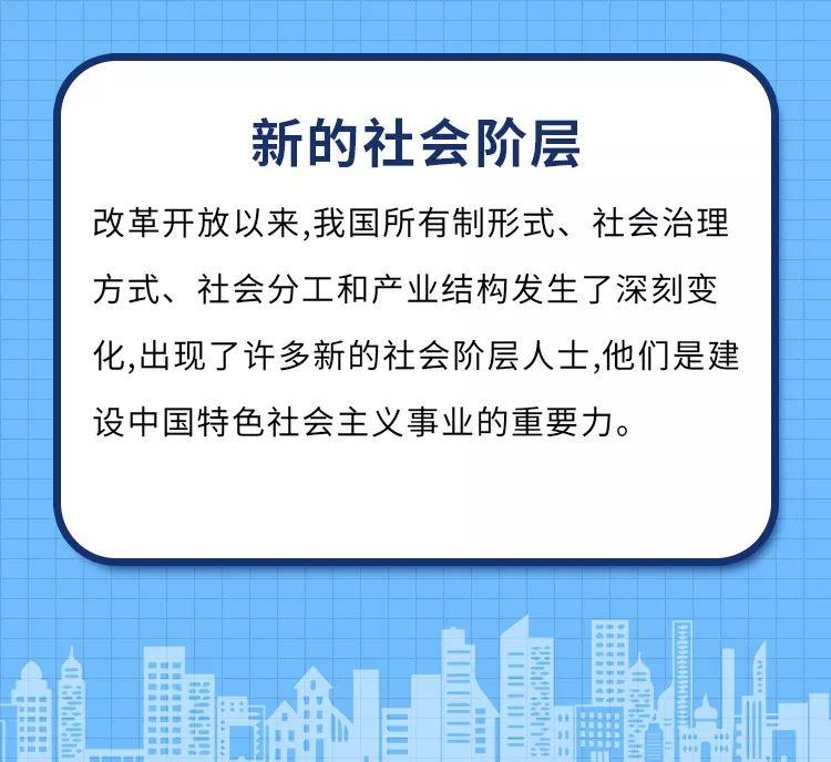 图解什么是新的社会阶层人士石泉新联会成立大会纪实