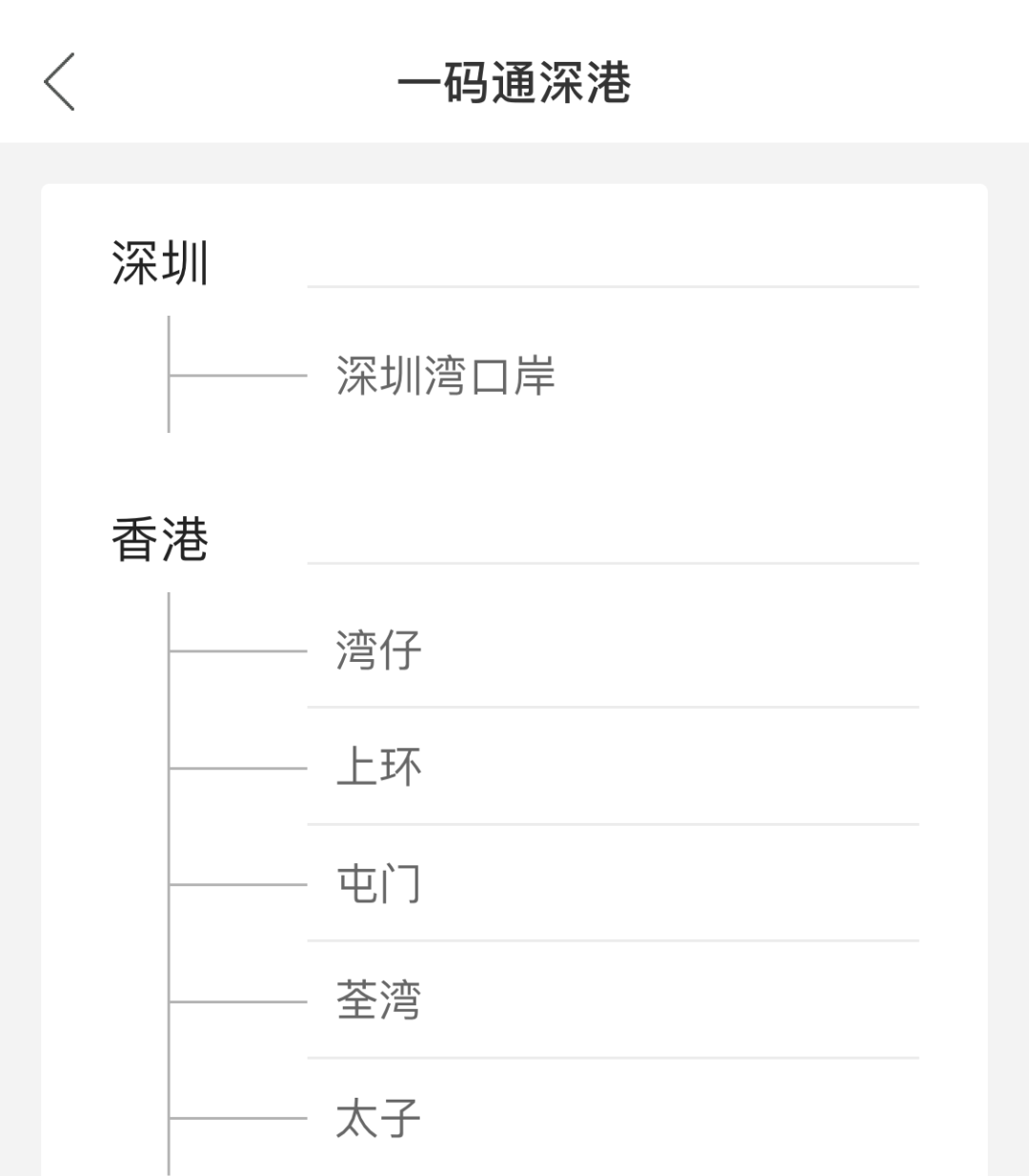 坐深港跨境巴士用深圳通app就可以啦