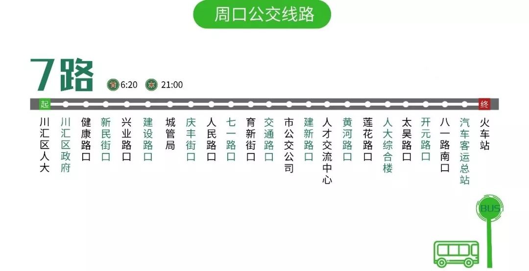 限行了,不怕!来看周口最新公交线路图,你能乘哪几路车