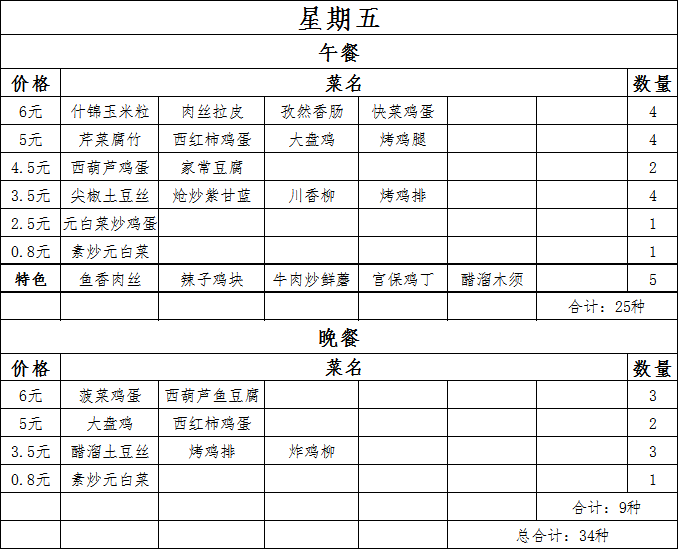 北京基辅餐厅菜单图片