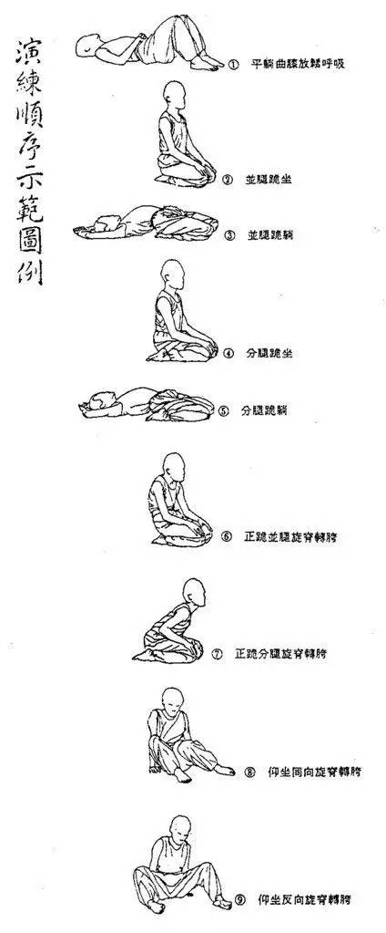 打坐腿痛六个阶段图解图片