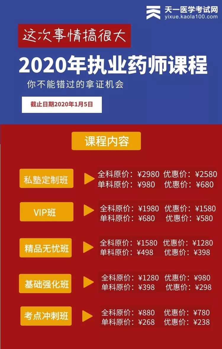 取得執業藥師資格的時間以證書上的時間為準,如果你是2017年考試,證書