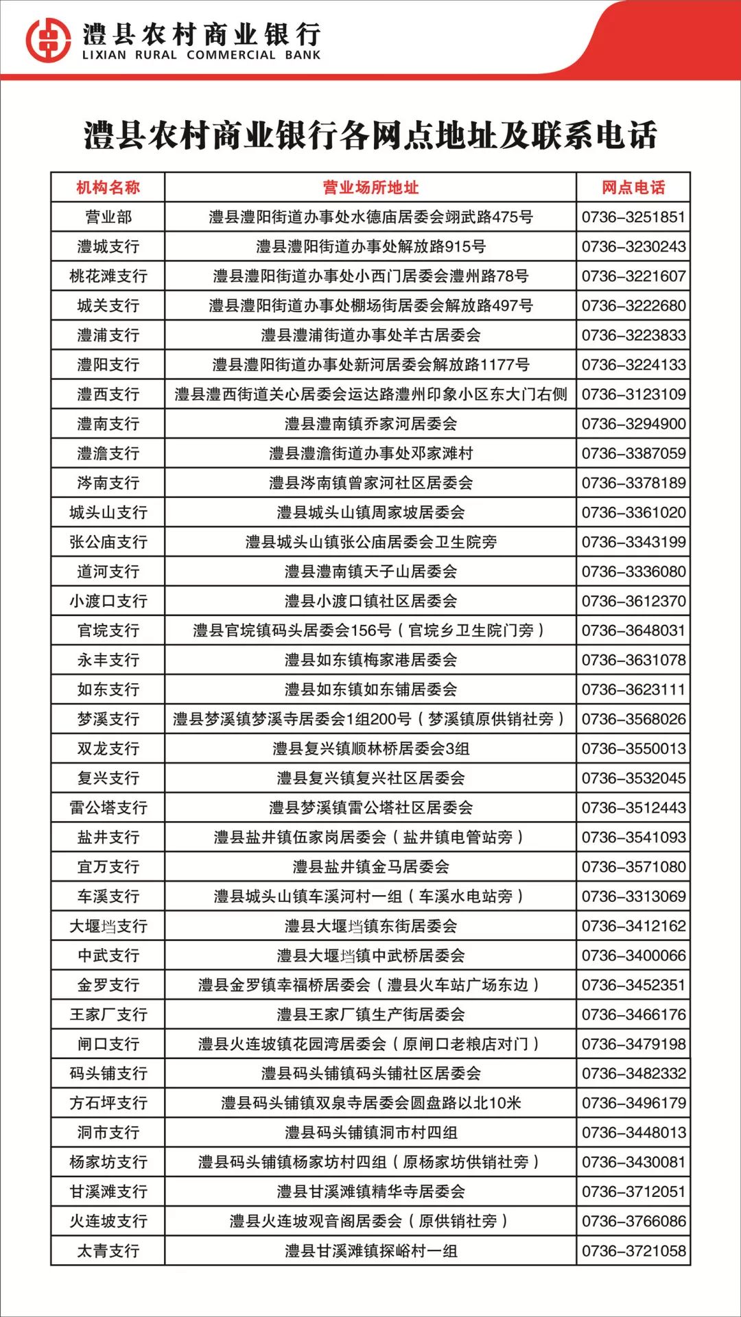 农村信用社贷款银行流水要求 来自搜狐网