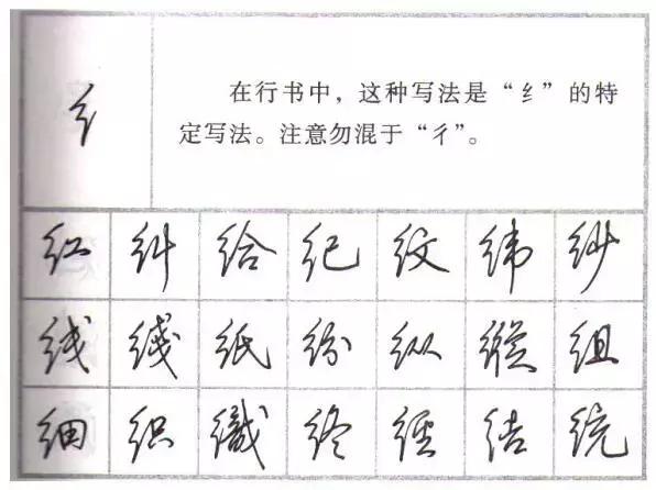 79个行书笔画,练两个月,轻松写出一手好字