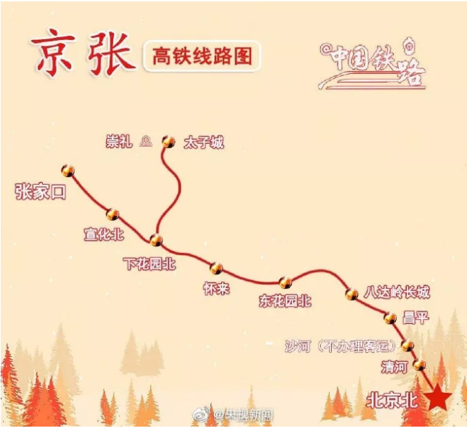 京张铁路今天变高铁,网友:致敬詹天佑,前辈听到会开心吧