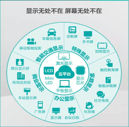 2019年彩电业的3组数字，见证海信强者时代的到来-家电圈官网