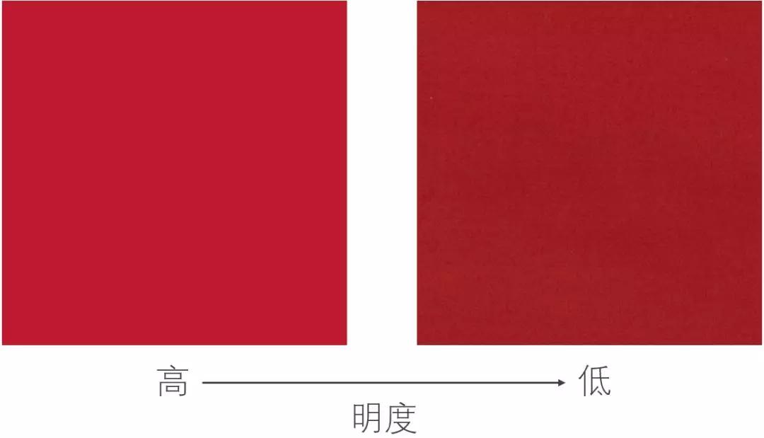 红色单品太俗艳?选款 搭配,新年攻略都帮你准备好了!_罂粟