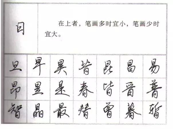 79个行书笔画,练两个月,轻松写出一手好字