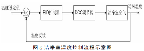 https://5b0988e595225.cdn.sohucs.com/images/20191230/e5af8c9b067c46309c9f4de3323ad691.png