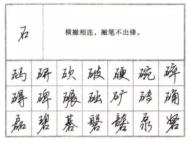 79個行書筆畫,練兩個月,輕鬆寫出一手好字