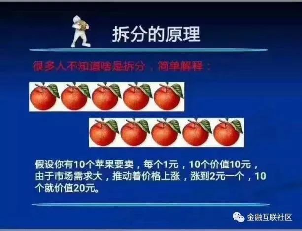 传销大骗局