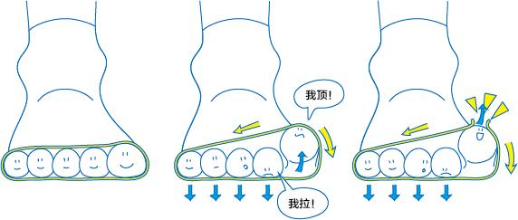 另外,五指襪對腳趾衛生也是有很大好處的.返回搜狐,查看更多