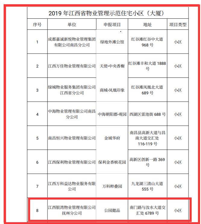 江西物业管理