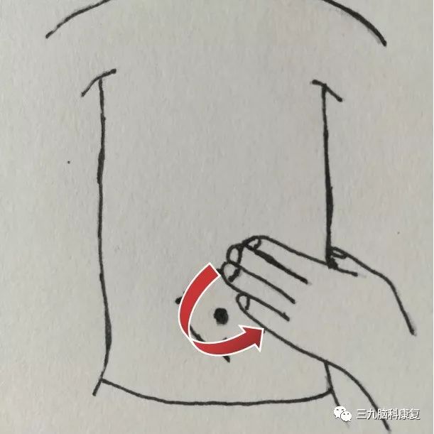 右上:推上七节骨,1-3分钟左下:逆时针摩腹,共3分钟右下:一一揉肚脐,共