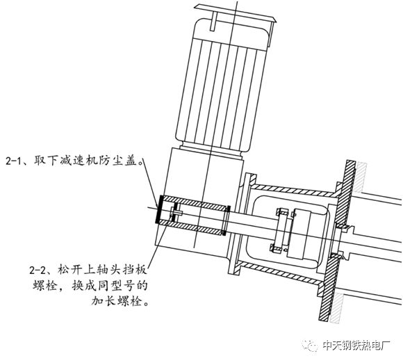二,机械密封更换步骤:一,侧入式搅拌器结构:目前来看乙吸收塔搅拌机机