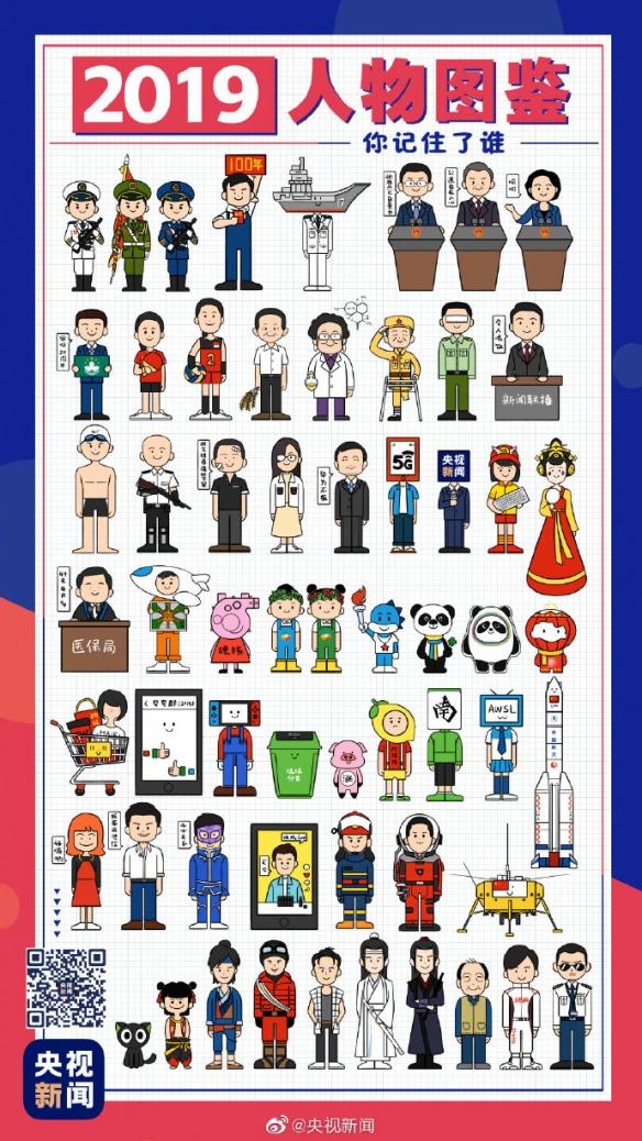 央视新闻官微发布19年度人物图鉴国行switch上榜