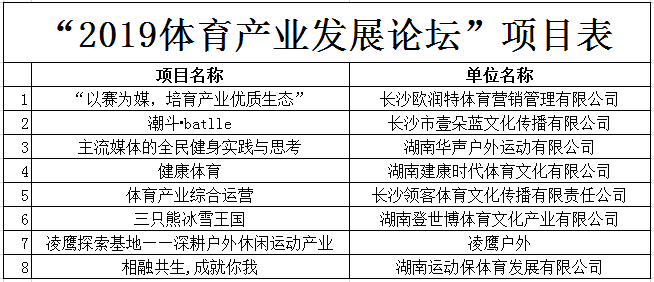 亲子年票,湖南盛果科技,瑞慈医疗集团,一缦酒店,山姆会员店,博森体育