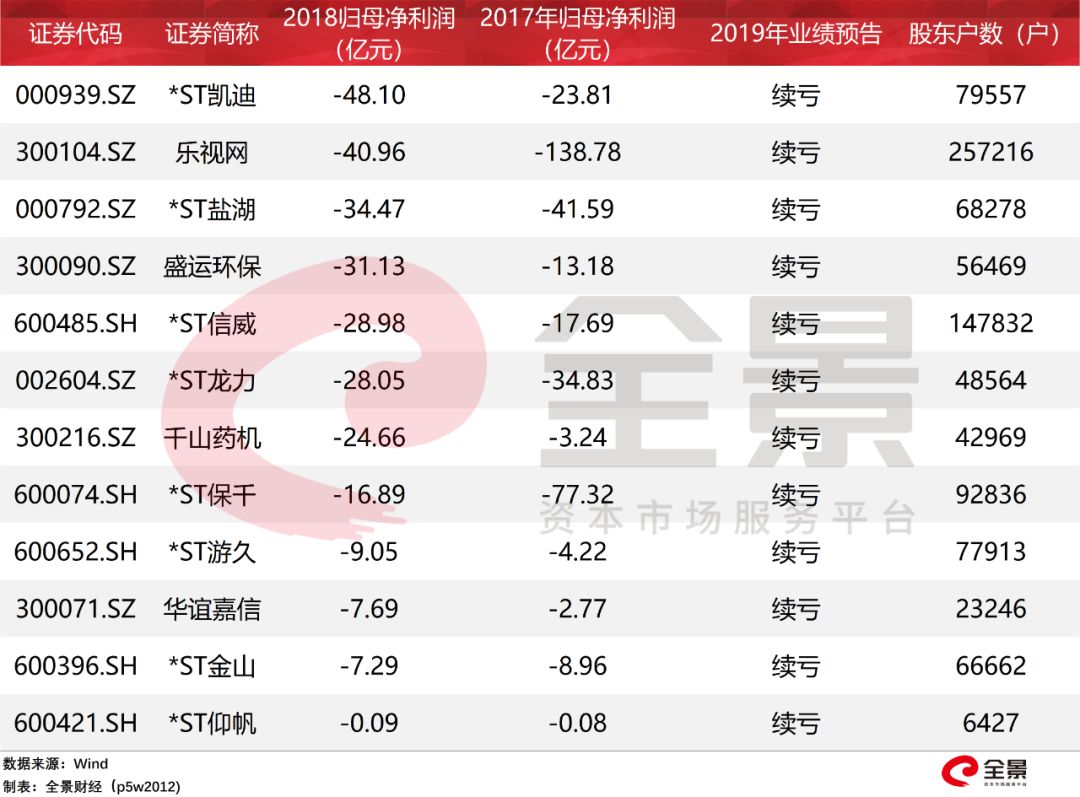 2020年净资产最高的_盘点卢卡.东契奇在2020年所获得的净资产