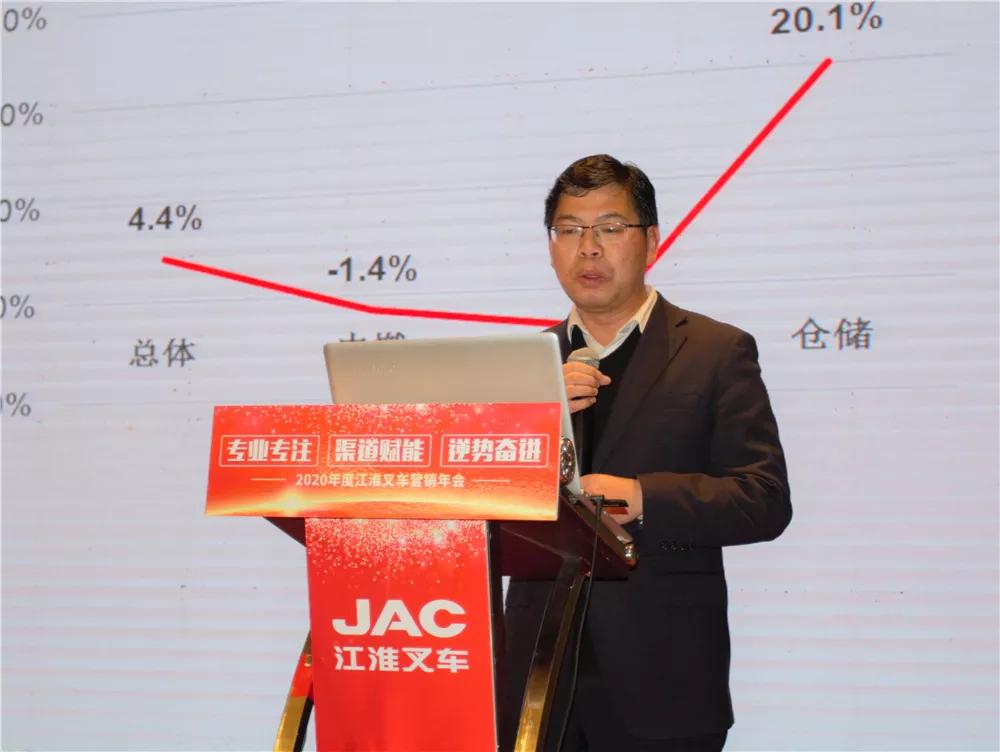 黄总扼要介绍2019年度公司在研发,供应链,生产开展的具体工作和2020年