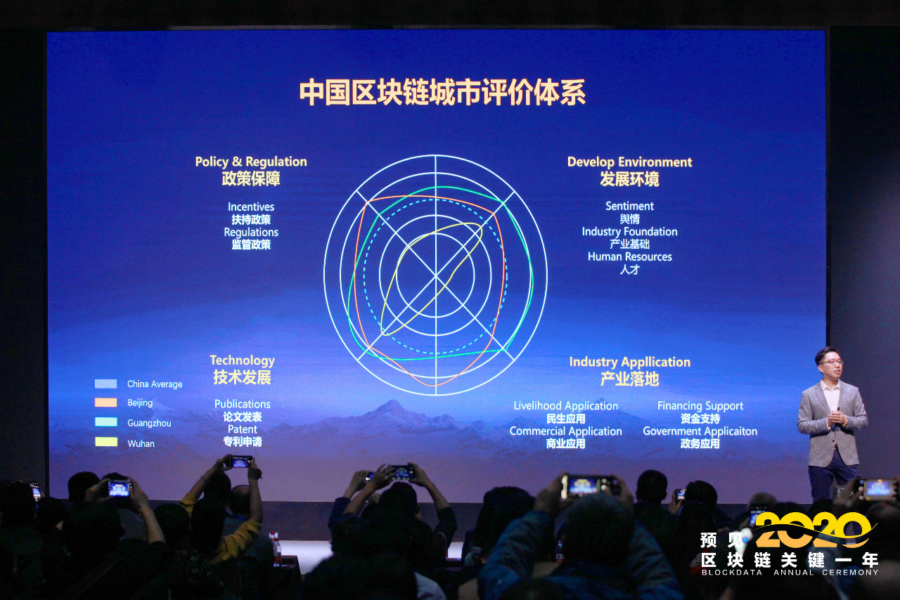 2019中国区块链城市30强发布链塔智库
