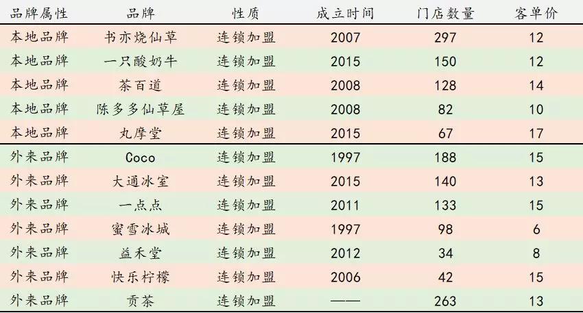 全国出名的品牌有哪些牌子（全国出名的品牌有哪些）