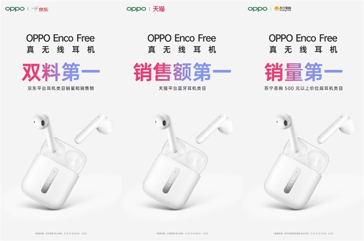 OPPO Enco Free真無線耳機首銷戰報：京東銷量/銷售額雙第一 科技 第1張