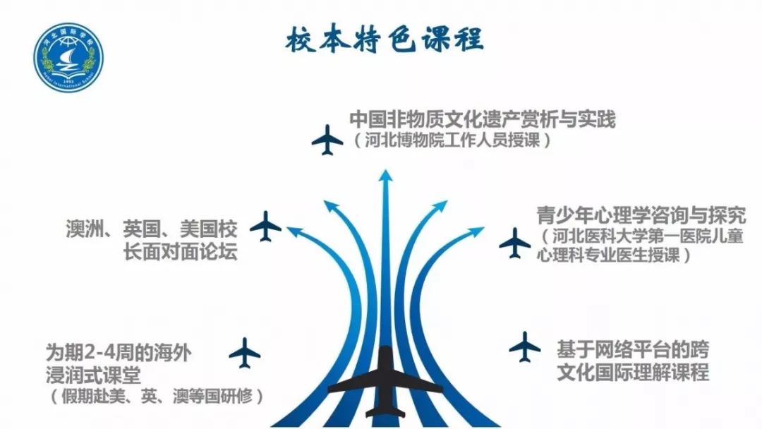 石家庄42中学费_石家庄中学学费前十名_石家庄各中学收费标准